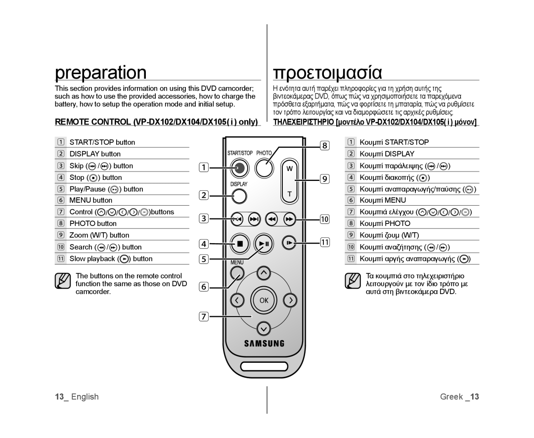 Samsung VP-DX100H/XEO, VP-DX105/XEF preparation, προετοιμασία, REMOTE CONTROL VP-DX102/DX104/DX105i only, English, Greek 