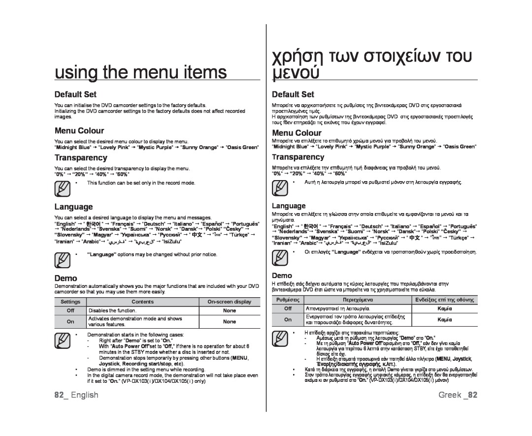 Samsung VP-DX100I/XEK manual Default Set, Menu Colour, Transparency, Language, Demo, English, using the menu items, Greek 