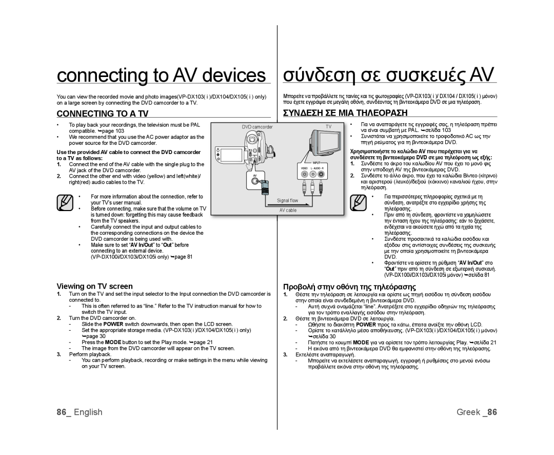 Samsung VP-DX100/XEF connecting to AV devices, σύνδεση σε συσκευές AV, Connecting To A Tv, Συνδεση Σε Μια Τηλεοραση, Greek 