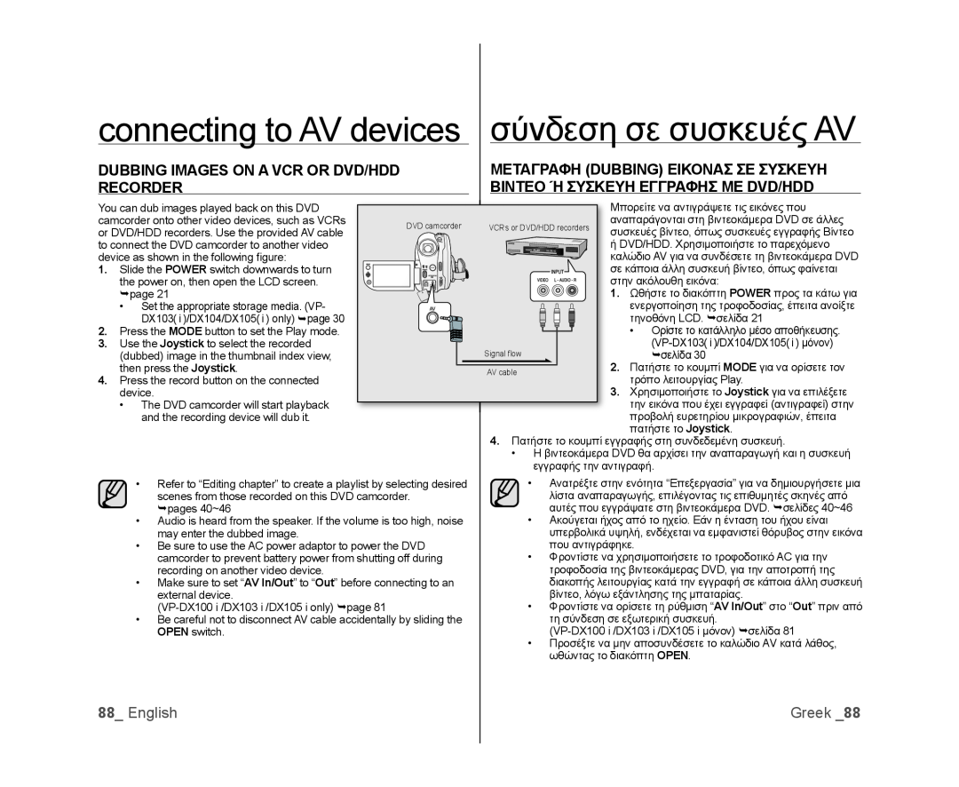 Samsung VP-DX100/XEO connecting to AV devices, σύνδεση σε συσκευές AV, Dubbing Images On A Vcr Or Dvd/Hdd, Recorder, Greek 