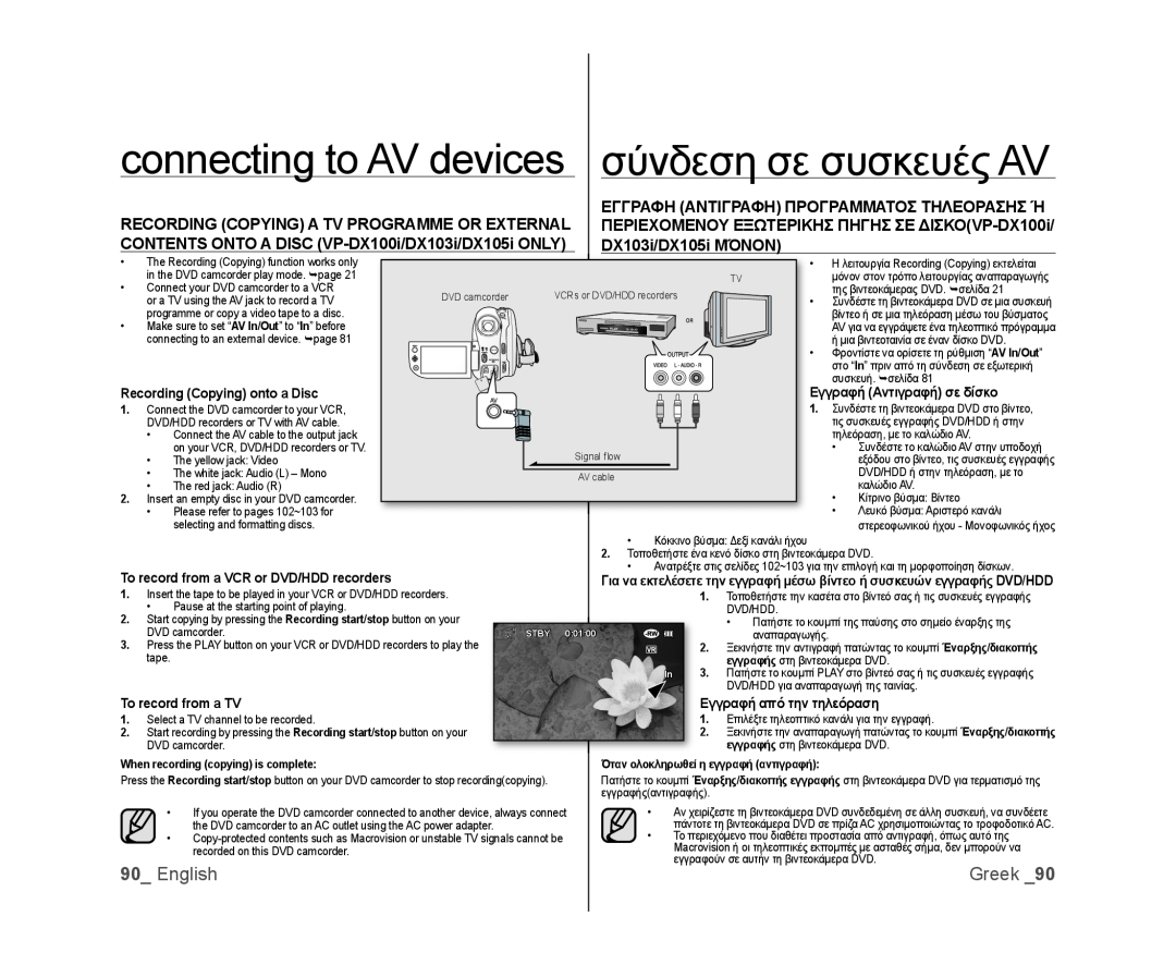Samsung VP-DX100H/XEF English, connecting to AV devices, σύνδεση σε συσκευές AV, DX103i/DX105i ΜΌΝΟΝ, To record from a TV 