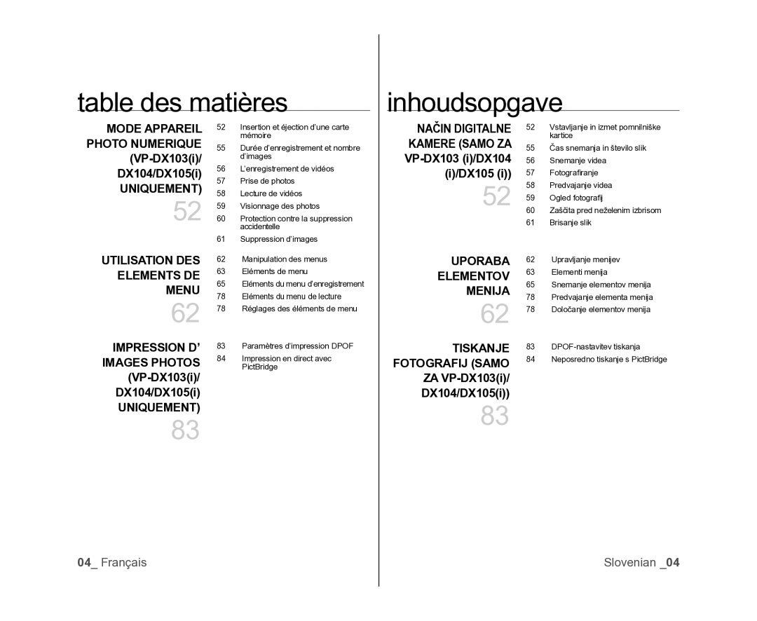 Samsung VP-MX25E/EDC, VP-DX105/XEF, VP-DX100/XEF manual Table des matières Inhoudsopgave 