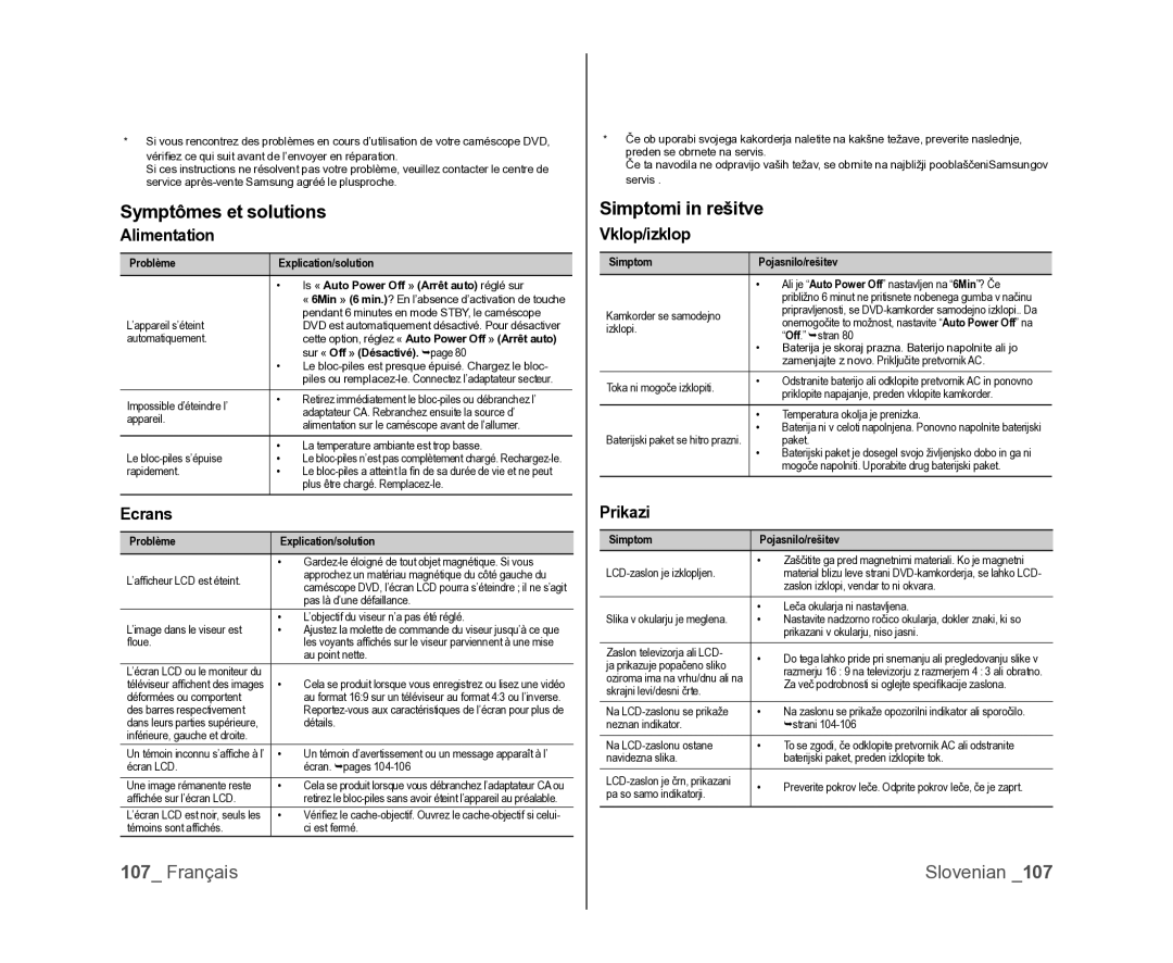 Samsung VP-DX100/XEF, VP-DX105/XEF, VP-MX25E/EDC manual Symptômes et solutions, Simptomi in rešitve 