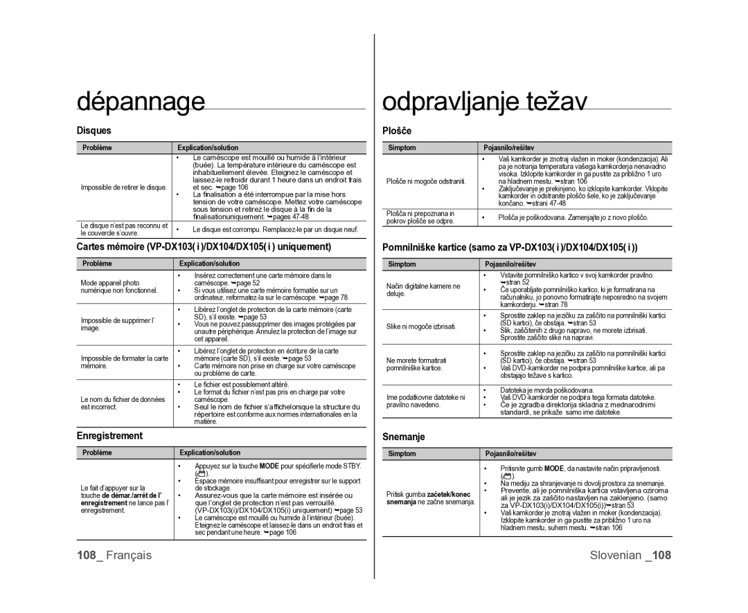 Samsung VP-DX105/XEF, VP-MX25E/EDC, VP-DX100/XEF Cartes mémoire VP-DX103i/DX104/DX105i uniquement, Enregistrement, Snemanje 