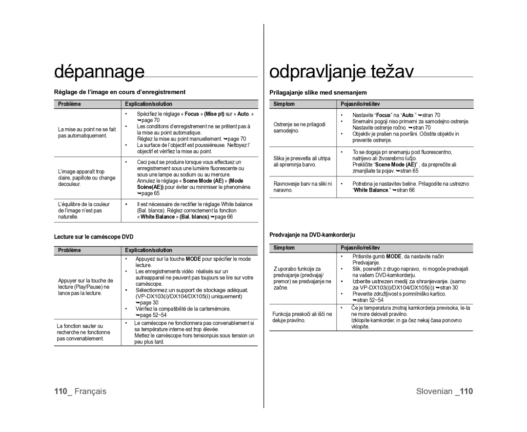 Samsung VP-DX100/XEF, VP-DX105/XEF manual Réglage de l’image en cours d’enregistrement, Prilagajanje slike med snemanjem 