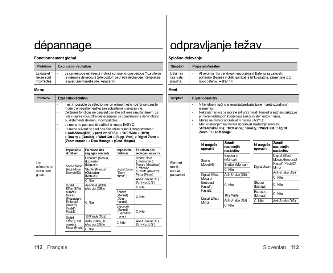 Samsung VP-MX25E/EDC, VP-DX105/XEF, VP-DX100/XEF manual Fonctionnement global, Menu, Splošno delovanje, Meni 