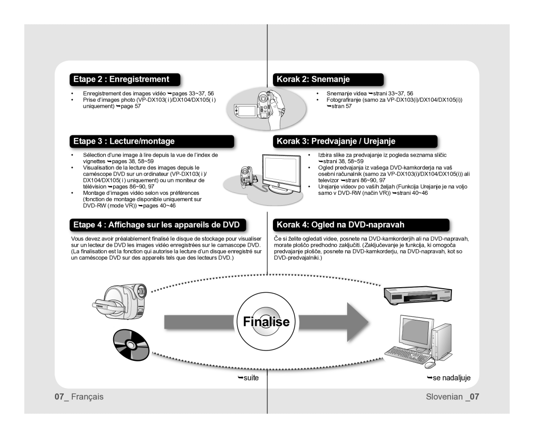 Samsung VP-MX25E/EDC, VP-DX105/XEF, VP-DX100/XEF manual Etape 2 Enregistrement, suite se nadaljuje 