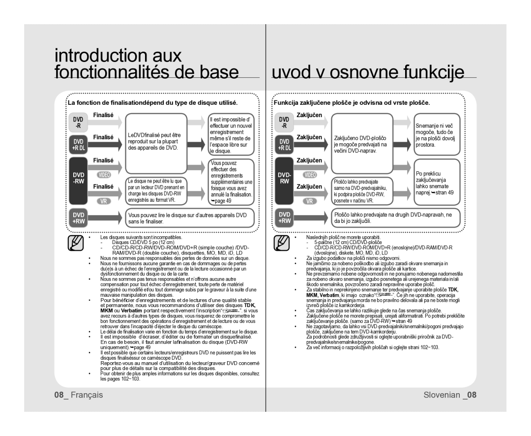 Samsung VP-DX100/XEF, VP-DX105/XEF, VP-MX25E/EDC manual Introduction aux, Fonctionnalités de base, Finalisé, DVD Zaključen 