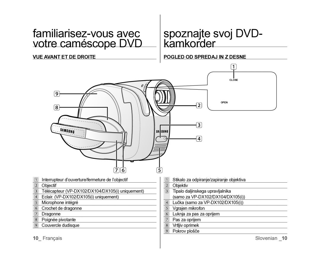 Samsung VP-MX25E/EDC, VP-DX105/XEF Spoznajte svoj DVD- kamkorder, VUE Avant ET DE Droite, Pogled OD Spredaj in Z Desne 