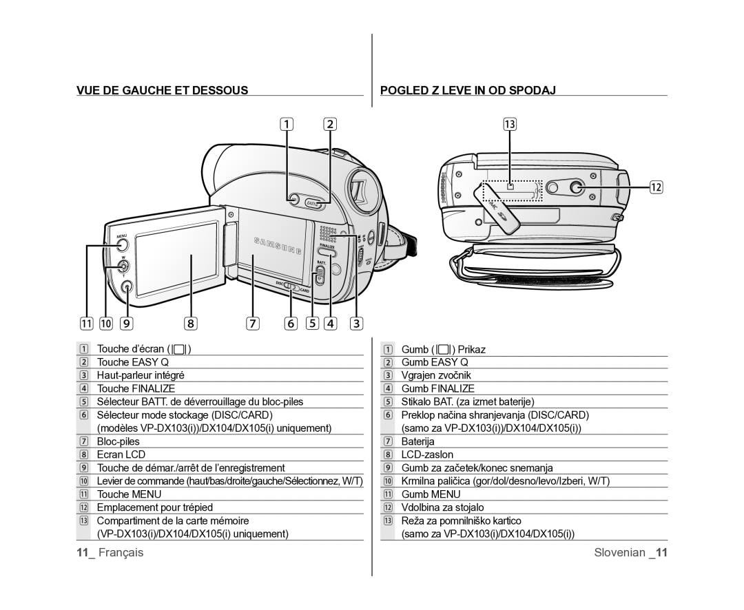 Samsung VP-DX100/XEF, VP-DX105/XEF, VP-MX25E/EDC manual VUE DE Gauche ET Dessous Pogled Z Leve in OD Spodaj 