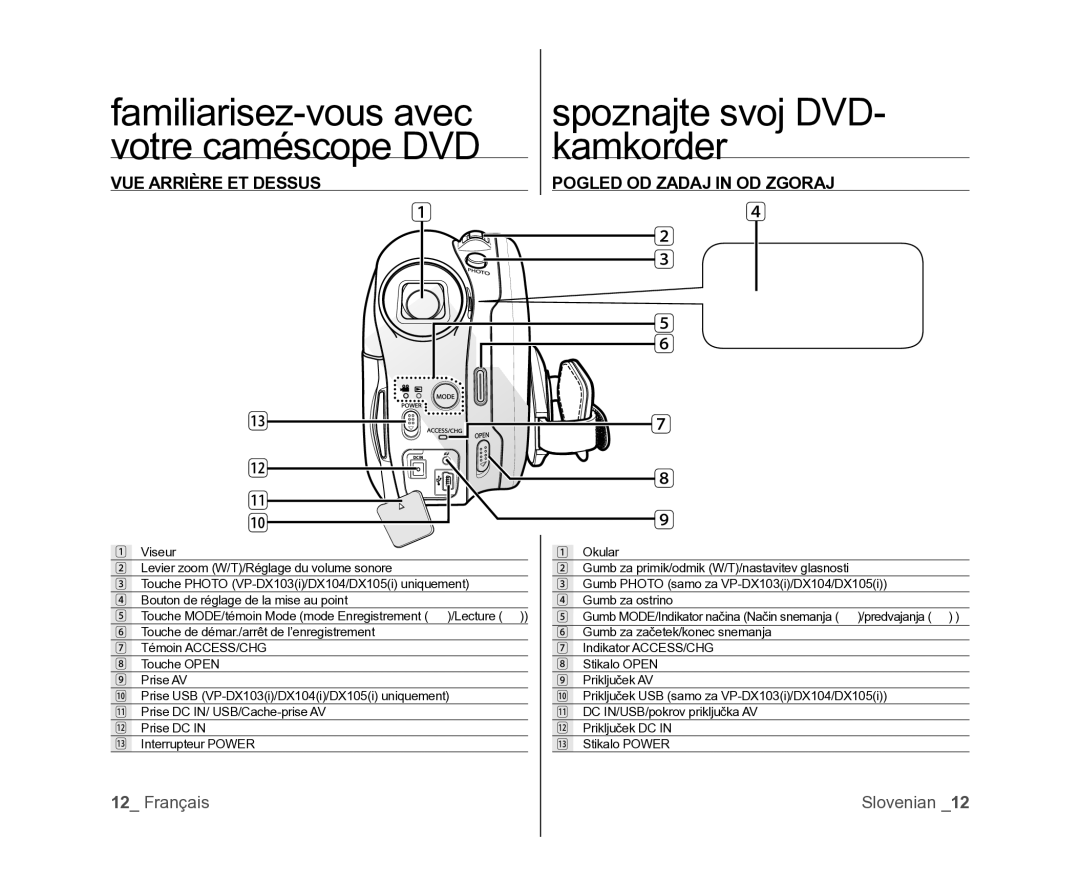 Samsung VP-DX105/XEF, VP-MX25E/EDC, VP-DX100/XEF manual Familiarisez-vous avec, Votre caméscope DVD Kamkorder 