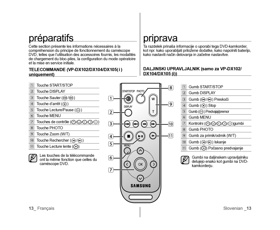 Samsung VP-MX25E/EDC, VP-DX105/XEF, VP-DX100/XEF manual Préparatifs, Priprava 