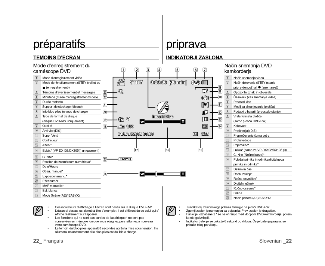 Samsung VP-MX25E/EDC, VP-DX105/XEF, VP-DX100/XEF manual Préparatifs Priprava, Temoins D’ECRAN Indikatorji Zaslona 