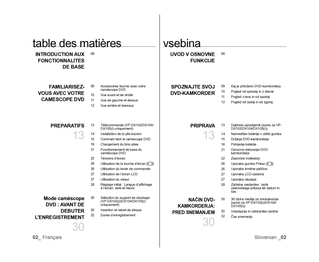 Samsung VP-DX100/XEF Table des matières Vsebina, Uvod V Osnovne Funkcije, Priprava, DVD Avant DE Debuter L’ENREGISTREMENT 