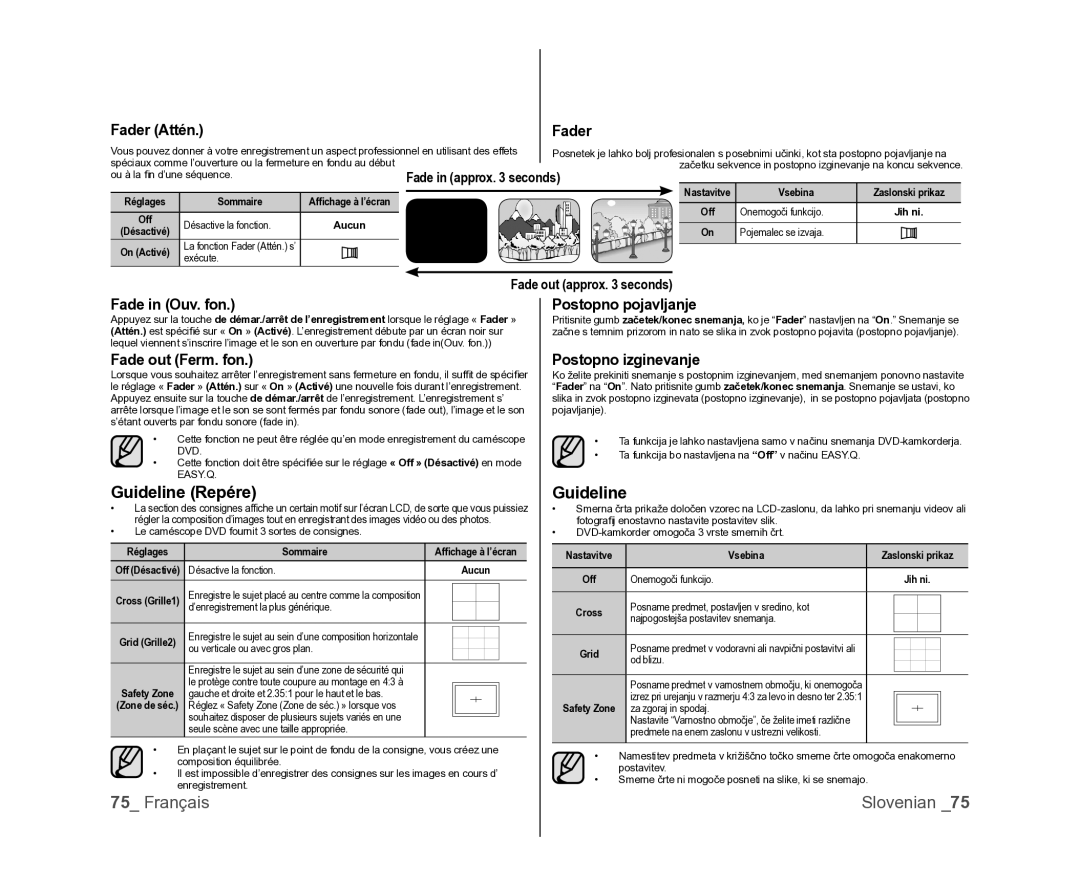 Samsung VP-DX105/XEF, VP-MX25E/EDC, VP-DX100/XEF manual Guideline Repére 