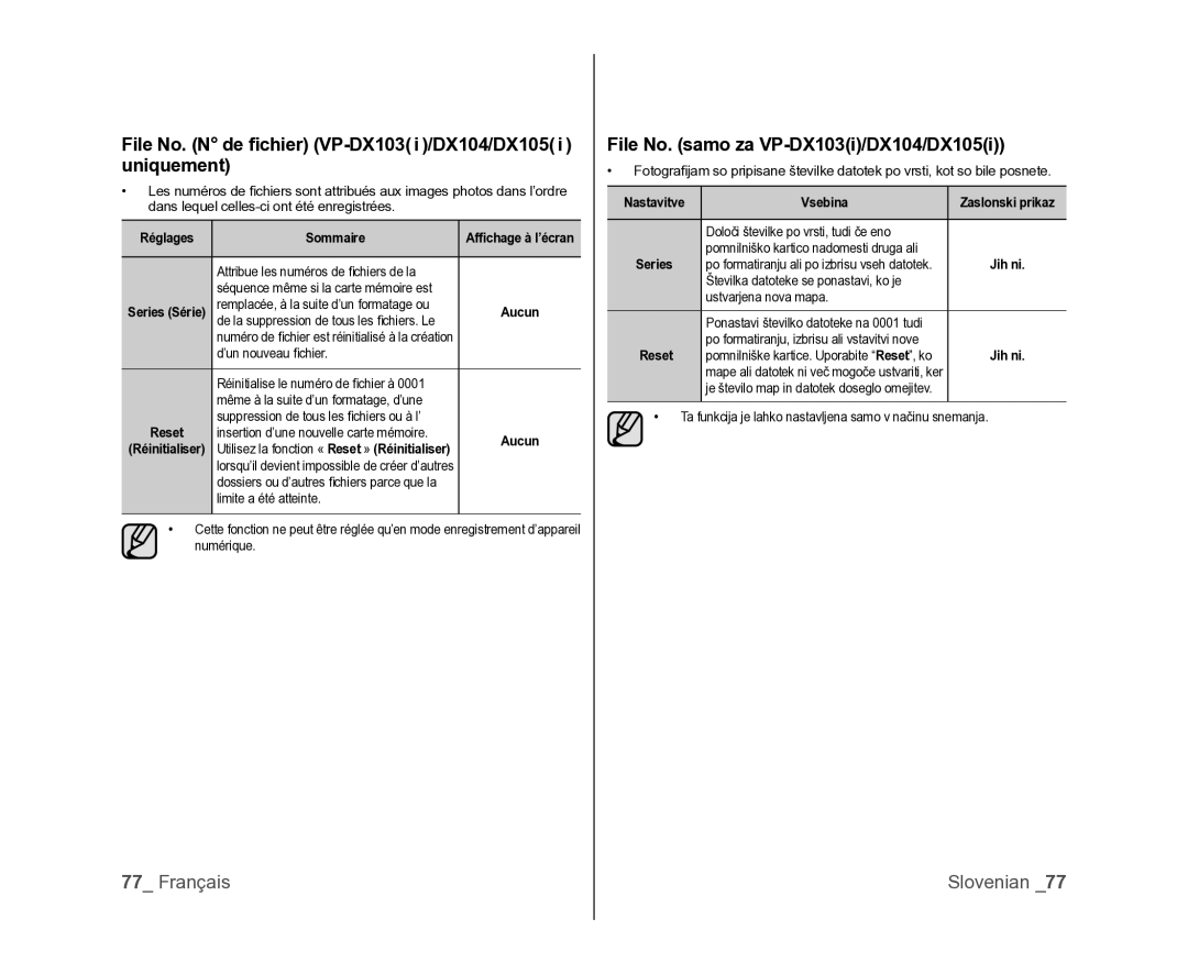 Samsung VP-DX100/XEF File No. N de ﬁchier VP-DX103 i /DX104/DX105 i uniquement, File No. samo za VP-DX103i/DX104/DX105i 