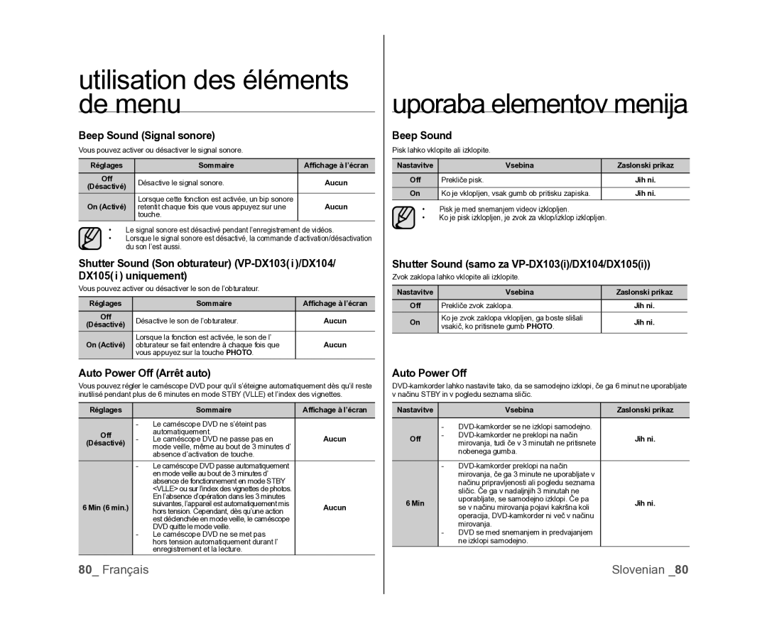 Samsung VP-DX100/XEF Beep Sound Signal sonore, Auto Power Off Arrêt auto, Shutter Sound samo za VP-DX103i/DX104/DX105i 