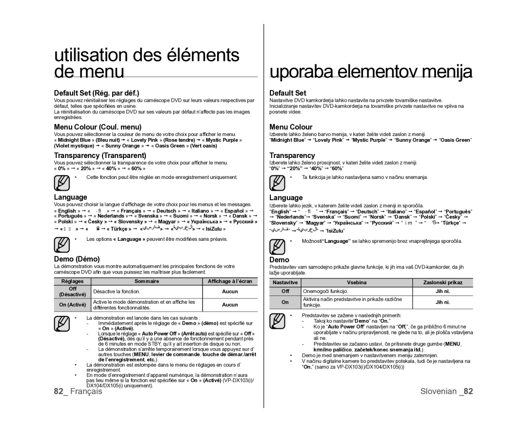 Samsung VP-MX25E/EDC manual Default Set Rég. par déf, Menu Colour Coul. menu, Transparency Transparent, Language, Demo Démo 