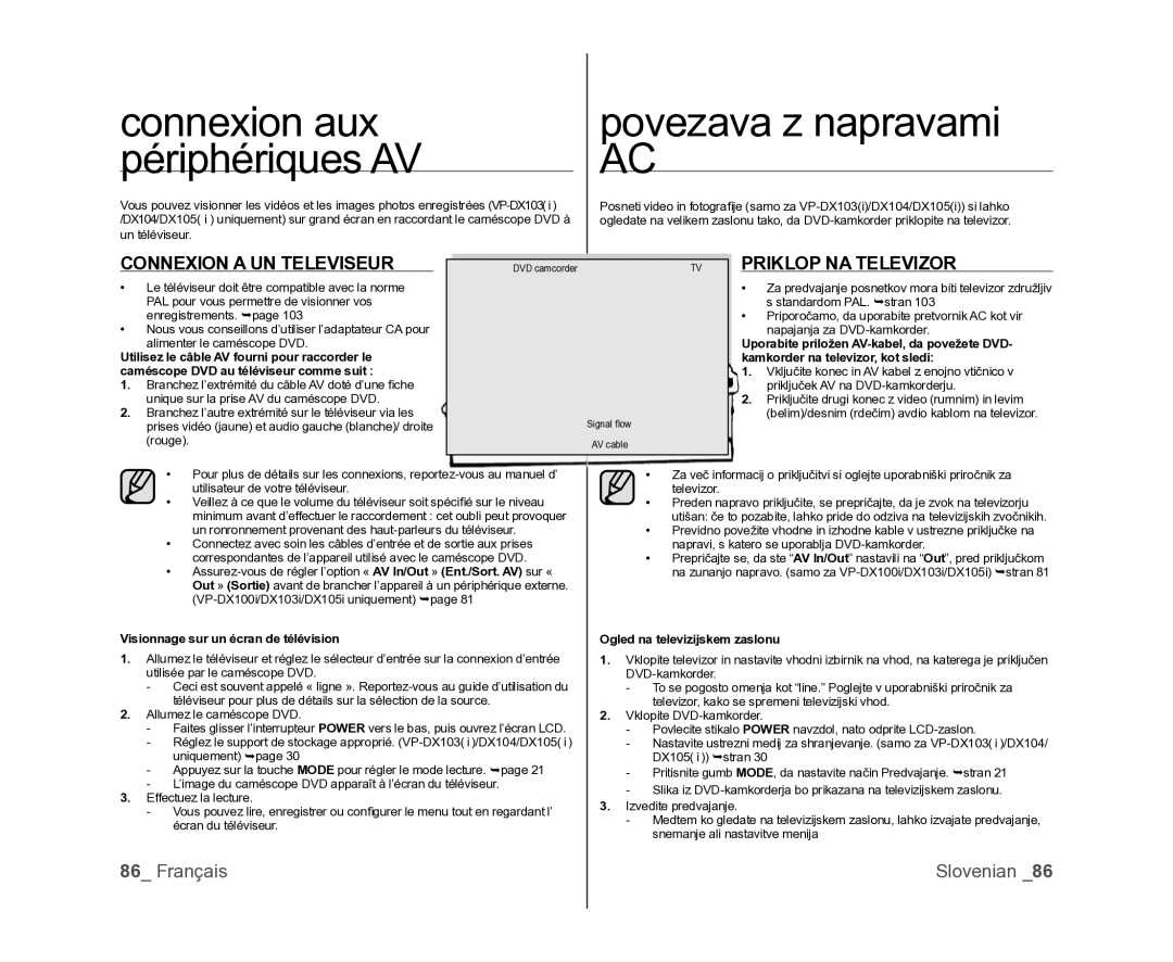 Samsung VP-DX100/XEF Connexion aux Povezava z napravami Périphériques AV, Connexion a UN Televiseur, Priklop NA Televizor 