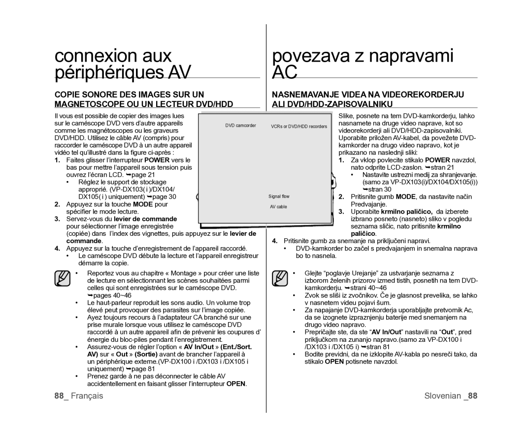 Samsung VP-MX25E/EDC, VP-DX105/XEF, VP-DX100/XEF manual Servez-vous du levier de commande, Commande 