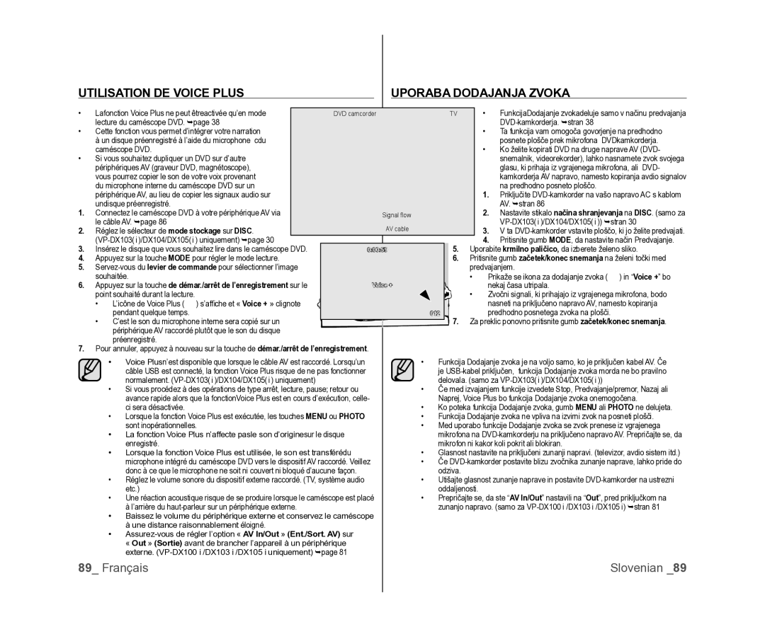 Samsung VP-DX100/XEF, VP-DX105/XEF, VP-MX25E/EDC manual Utilisation DE Voice Plus Uporaba Dodajanja Zvoka 