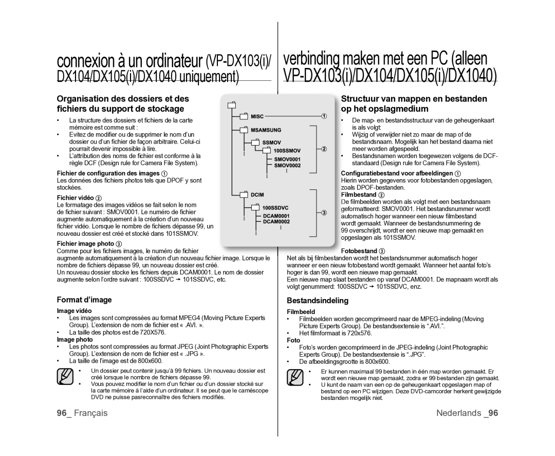 Samsung VP-DX105/XEF, VP-MX25E/EDC Tructuur van mappen en bestanden p het opslagmedium, Format d’image, Bestandsindeling 