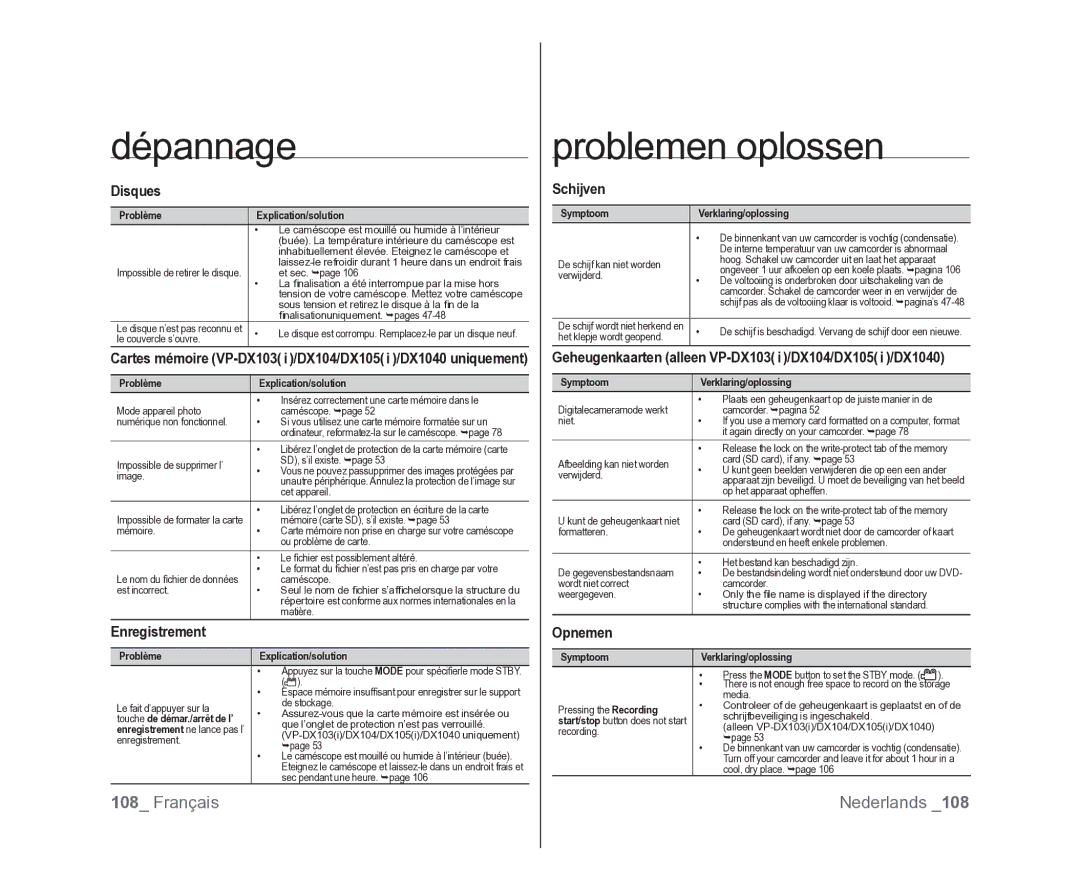 Samsung VP-DX105/XEF, VP-MX25E/EDC, VP-DX100/XEF manual Opnemen 