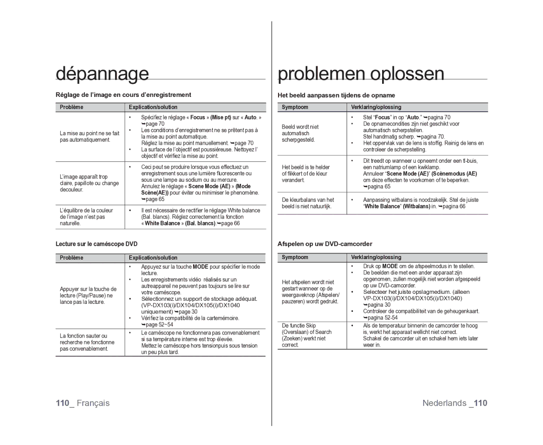 Samsung VP-DX100/XEF, VP-DX105/XEF Réglage de l’image en cours d’enregistrement, Het beeld aanpassen tijdens de opname 