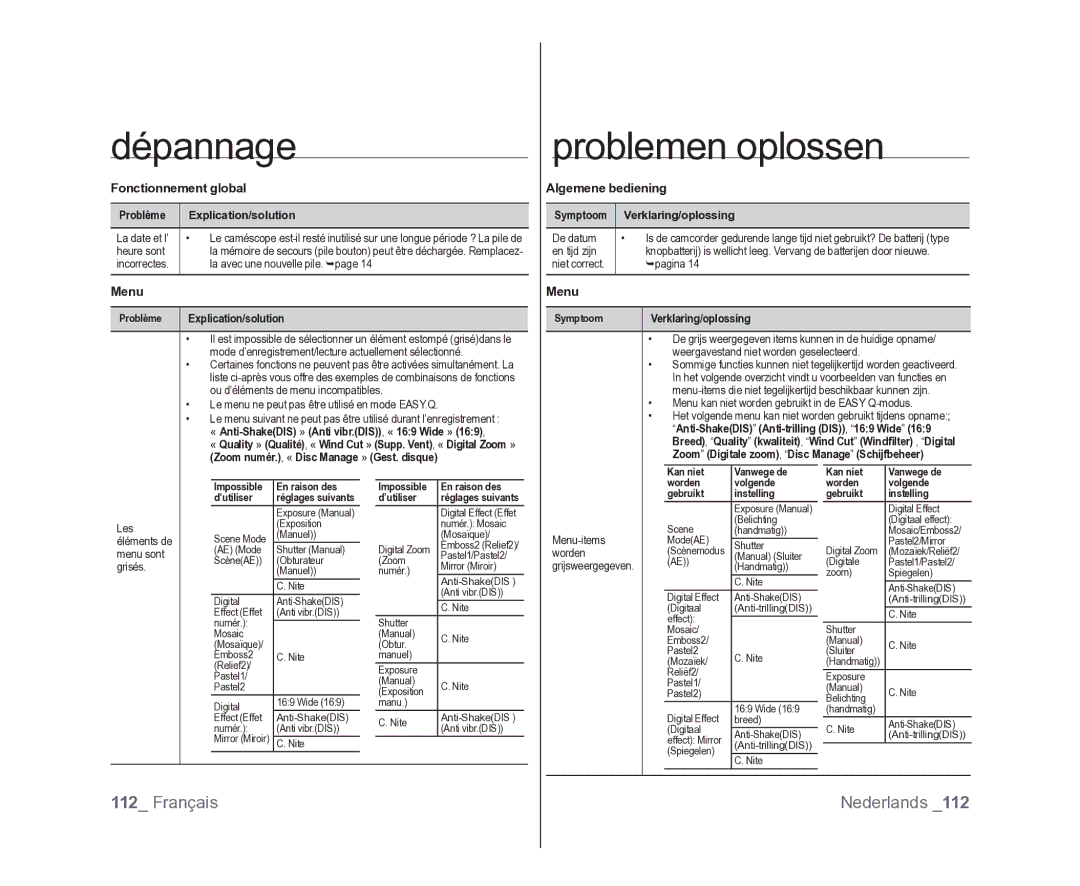 Samsung VP-MX25E/EDC, VP-DX105/XEF, VP-DX100/XEF manual Fonctionnement global, Menu, Algemene bediening 