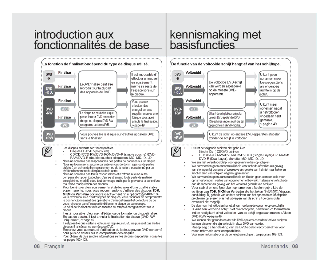 Samsung VP-DX100/XEF, VP-DX105/XEF, VP-MX25E/EDC manual Finalisé, DVD Voltooidd 