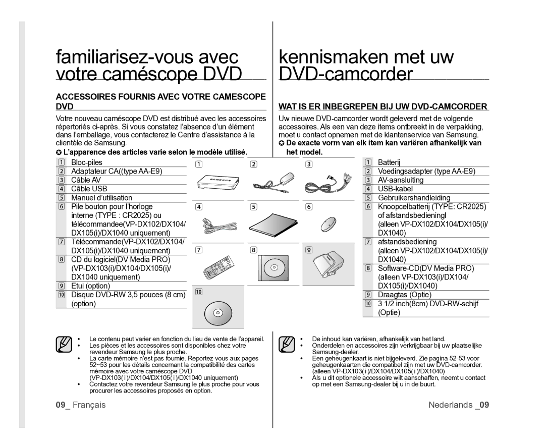 Samsung VP-DX105/XEF DVD WAT is ER Inbegrepen BIJ UW DVD-CAMCORDER, ’apparence des articles varie selon le modèle utilisé 