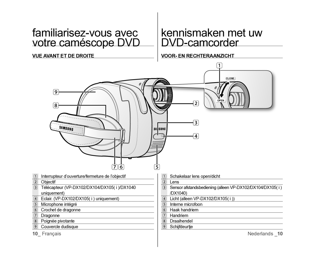 Samsung VP-MX25E/EDC, VP-DX105/XEF manual Kennismaken met uw DVD-camcorder, VUE Avant ET DE Droite, VOOR- EN Rechteraanzicht 