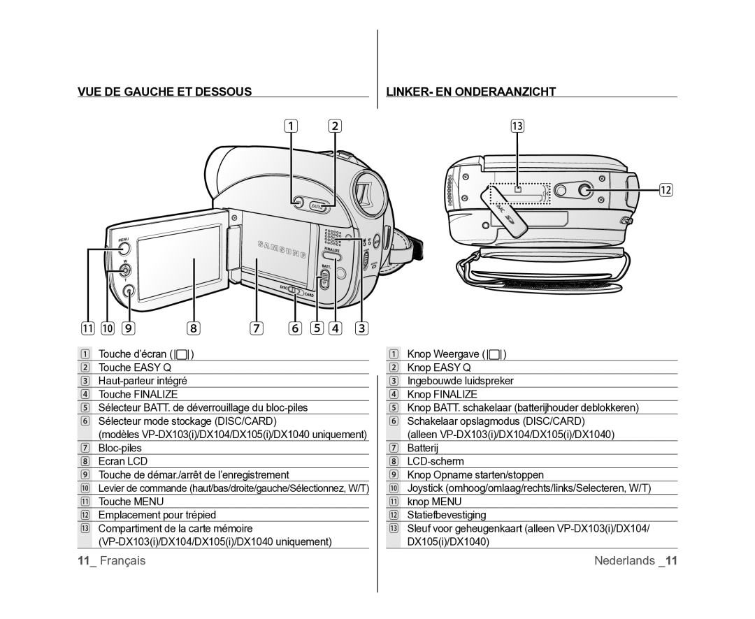 Samsung VP-DX100/XEF, VP-DX105/XEF, VP-MX25E/EDC manual VUE DE Gauche ET Dessous LINKER- EN Onderaanzicht 