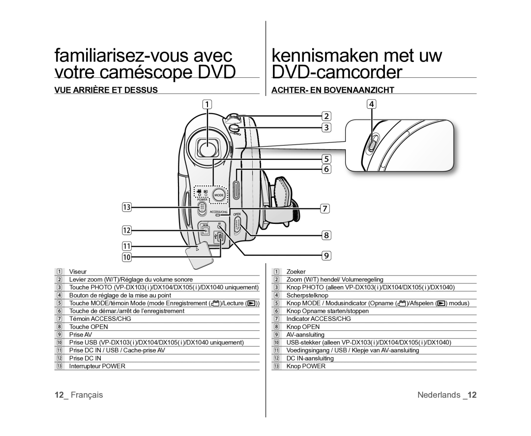 Samsung VP-DX105/XEF, VP-MX25E/EDC, VP-DX100/XEF manual Familiarisez-vous avec, Votre caméscope DVD DVD-camcorder 