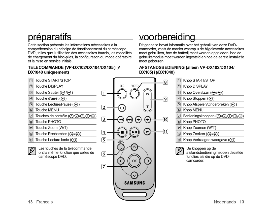 Samsung VP-MX25E/EDC, VP-DX105/XEF, VP-DX100/XEF manual Préparatifs, Voorbereiding 