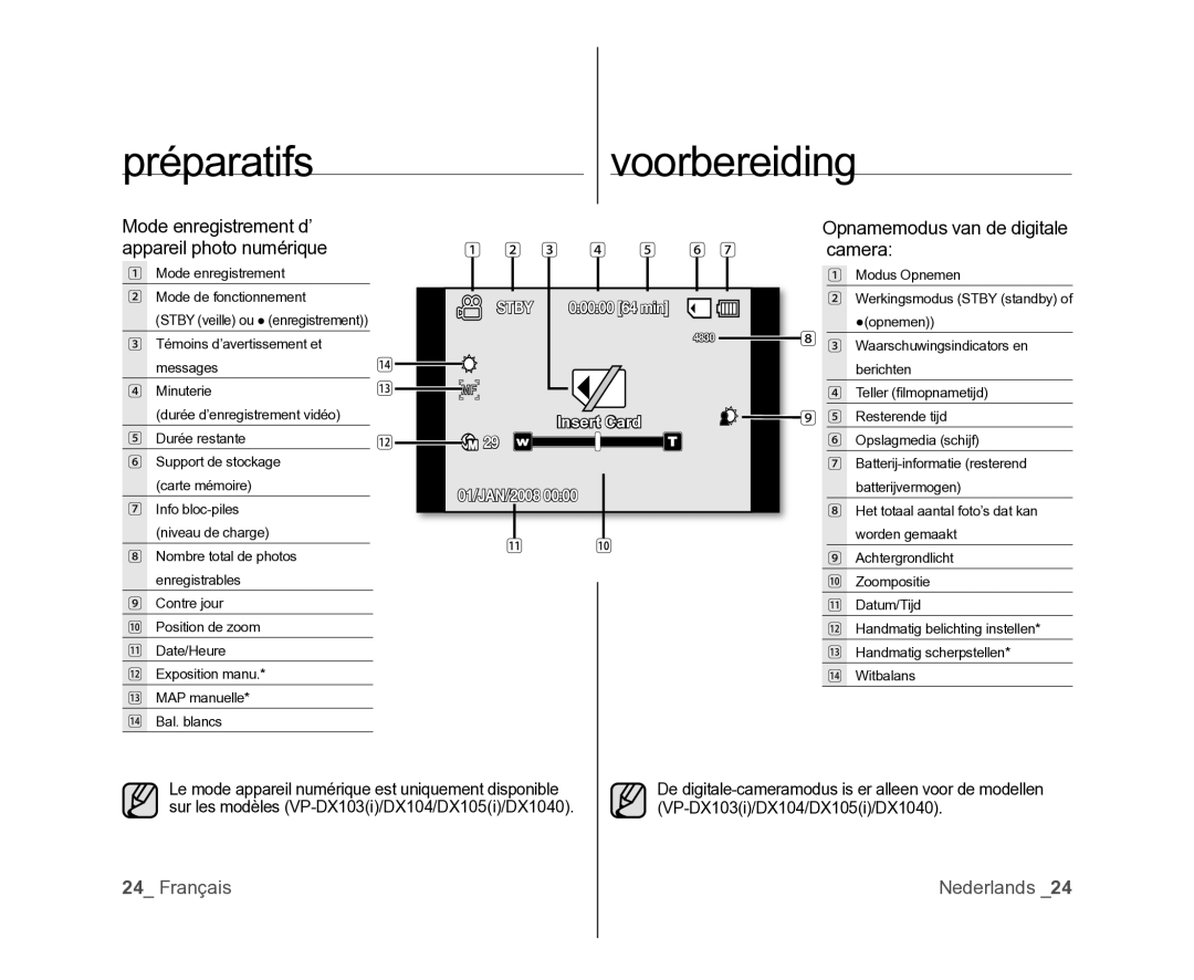 Samsung VP-DX105/XEF, VP-MX25E/EDC Camera, Mode enregistrement d’ appareil photo numérique, Opnamemodus van de digitale 