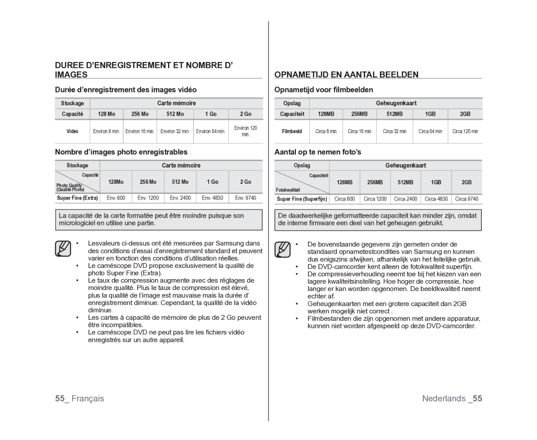 Samsung VP-MX25E/EDC, VP-DX105/XEF, VP-DX100/XEF Duree D’ENREGISTREMENT ET Nombre D’ Images, Opnametijd EN Aantal Beelden 