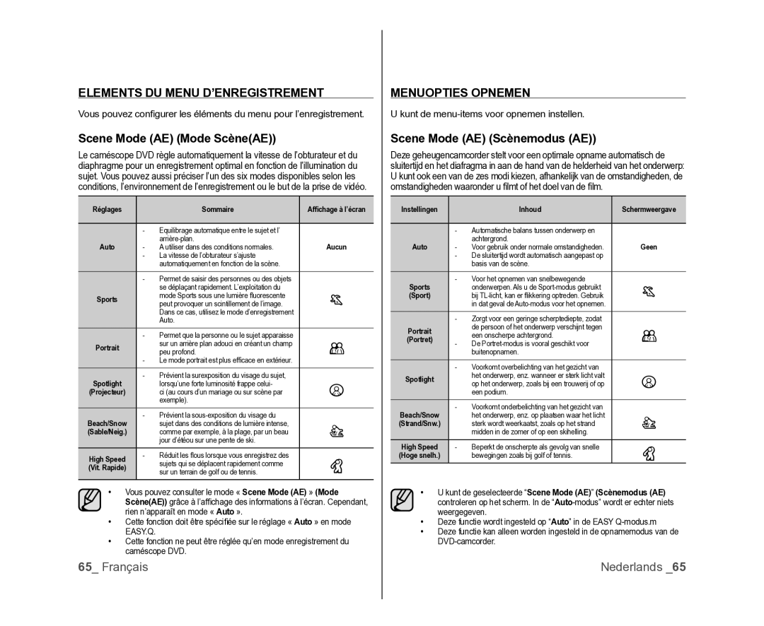 Samsung VP-DX100/XEF, VP-DX105/XEF manual Elements DU Menu D’ENREGISTREMENT, Scene Mode AE Mode ScèneAE, Menuopties Opnemen 