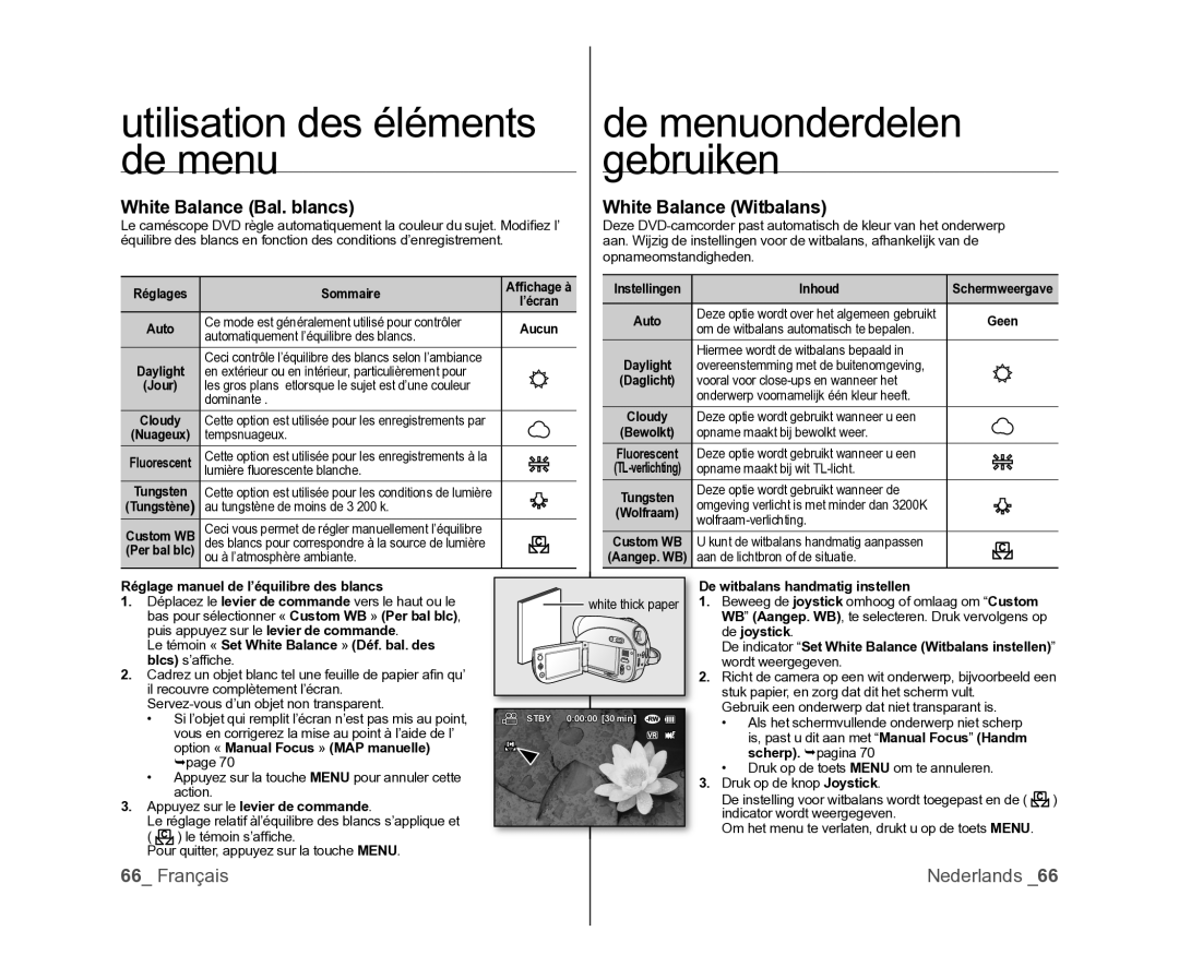 Samsung VP-DX105/XEF, VP-MX25E/EDC, VP-DX100/XEF manual White Balance Bal. blancs, White Balance Witbalans 