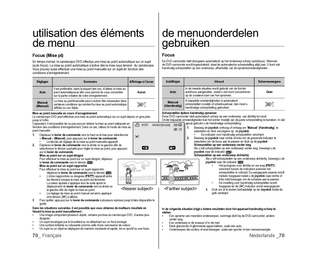 Samsung VP-MX25E/EDC, VP-DX105/XEF, VP-DX100/XEF manual Focus Mise pt, Nearer subject Farther subject 