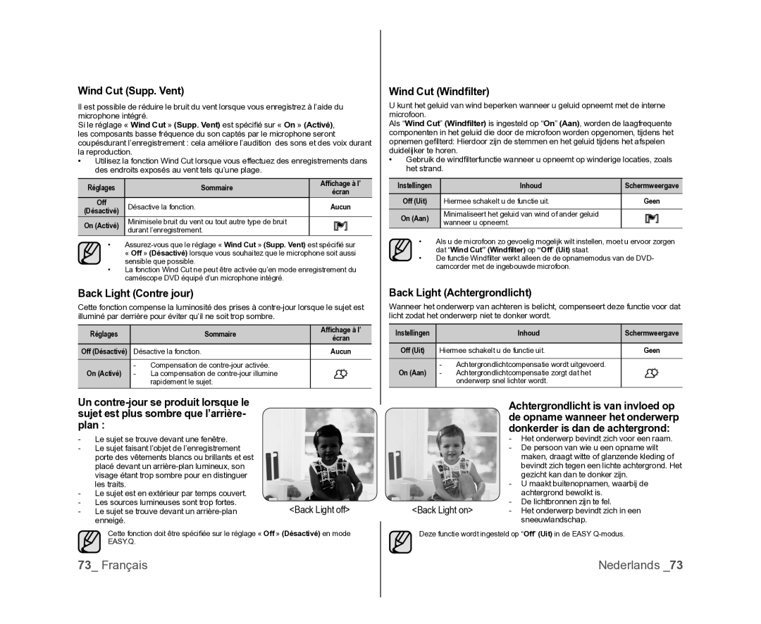 Samsung VP-MX25E/EDC manual Wind Cut Supp. Vent, Back Light Contre jour, Wind Cut Windﬁlter, Back Light Achtergrondlicht 