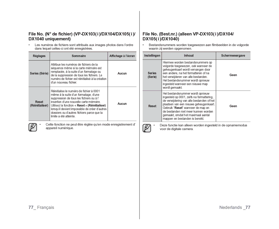 Samsung VP-DX100/XEF File No. Best.nr. alleen VP-DX103 i /DX104/ DX105 i /DX1040, Réglages Sommaire, Reset, Réinitialiser 