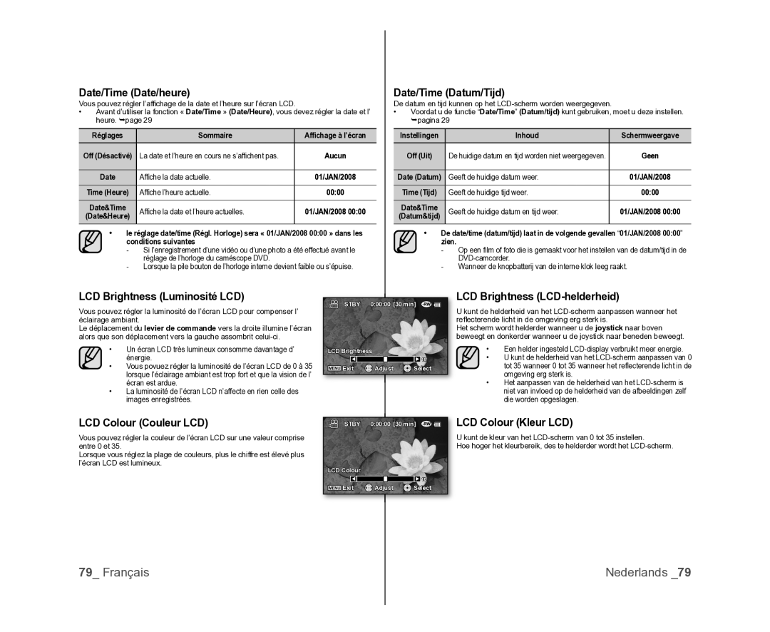 Samsung VP-MX25E/EDC Date/Time Date/heure, Date/Time Datum/Tijd, LCD Brightness Luminosité LCD, LCD Colour Couleur LCD 