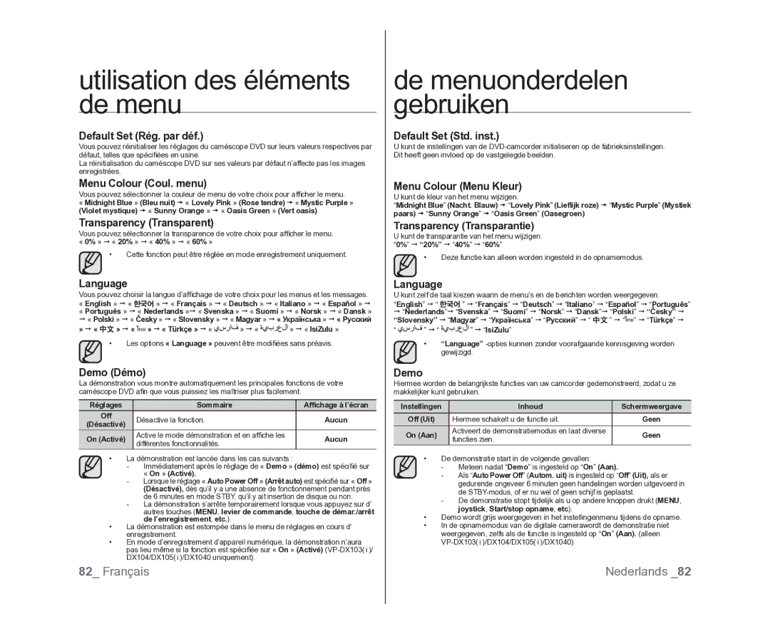 Samsung VP-MX25E/EDC Default Set Rég. par déf, Menu Colour Coul. menu, Transparency Transparent, Default Set Std. inst 