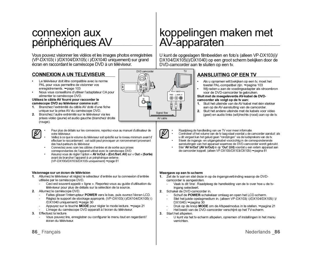 Samsung VP-DX100/XEF manual Connexion aux, Périphériques AV AV-apparaten, Connexion a UN Televiseur, Aansluiting OP EEN TV 