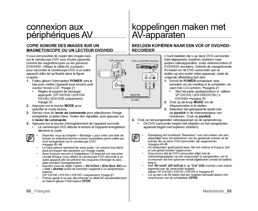 Samsung VP-MX25E/EDC, VP-DX105/XEF, VP-DX100/XEF manual Schuif de POWER-schakelaar naar 