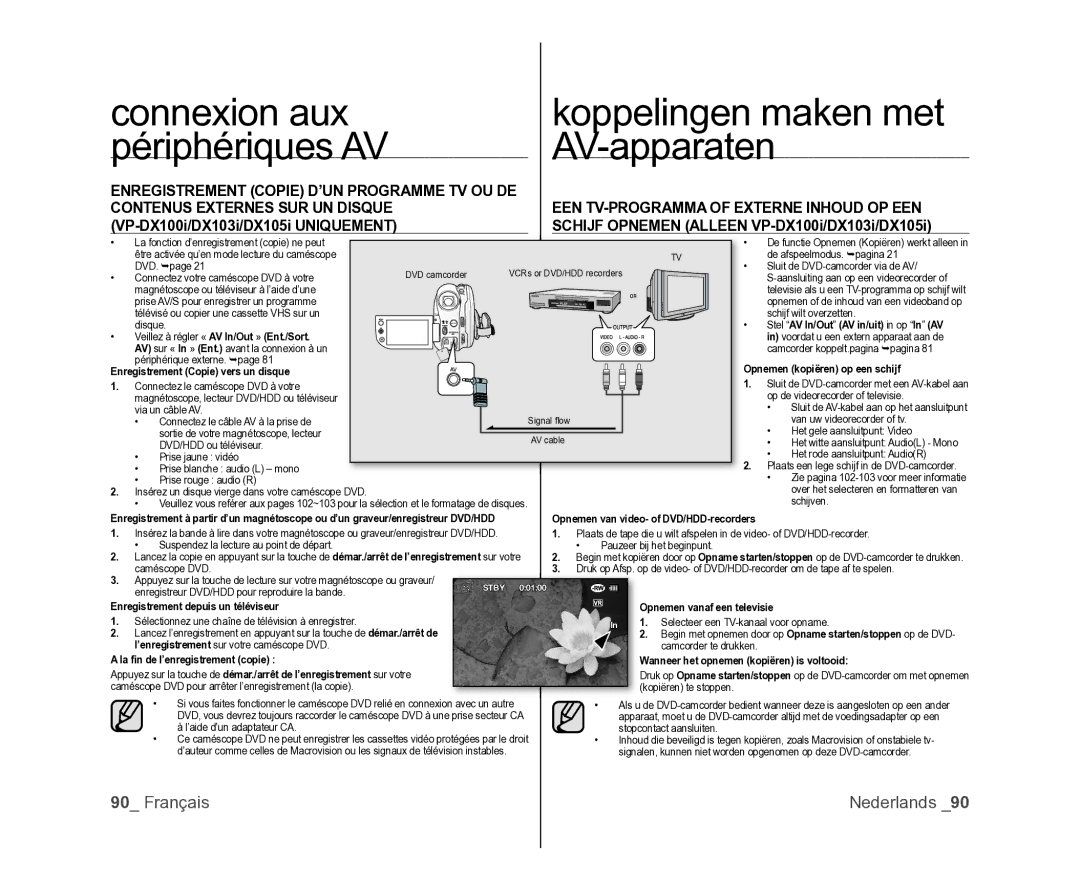 Samsung VP-DX105/XEF, VP-MX25E/EDC, VP-DX100/XEF Connectez votre caméscope DVD à votre, Enregistrement Copie vers un disque 