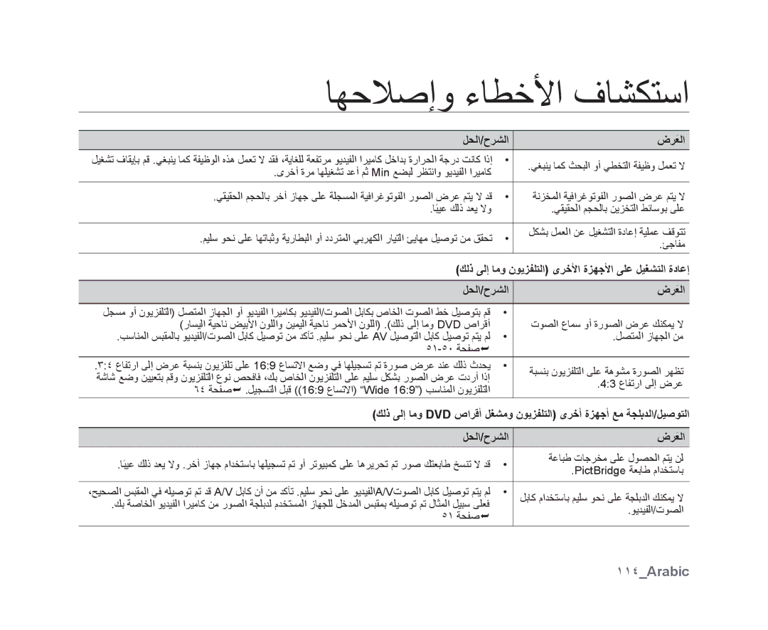 Samsung VP-DX10/UMG, VP-DX10H/MEA, VP-DX10/HAC, VP-DX10/KNT ١١٤Arabic, ﻚﻟﺫ ﻰﻟﺇ ﺎﻣﻭ ﻥﻮﻳﺰﻔﻠﺘﻟﺍ ﻯﺮﺧﻷﺍ ﺓﺰﻬﺟﻷﺍ ﻰﻠﻋ ﻞﻴﻐﺸﺘﻟﺍ ﺓﺩﺎﻋﺇ 