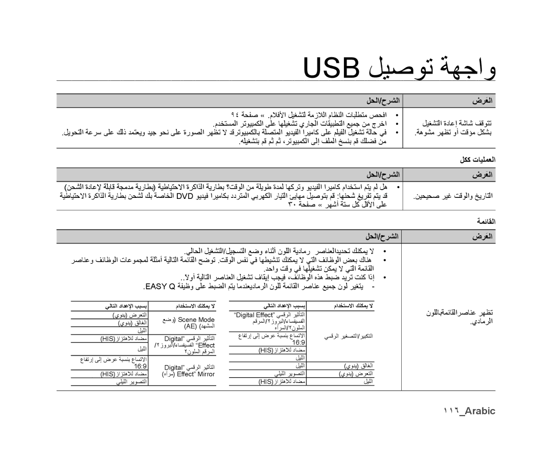 Samsung VP-DX10/HAC, VP-DX10/UMG, VP-DX10H/MEA, VP-DX10/KNT, VP-DX10/ADL, VP-DX10/MEA manual ١١٦Arabic, ﻞﻜﻛ ﺕﺎﻴﻠﻤﻌﻟﺍ, ﺔﻤﺋﺎﻘﻟﺍ 