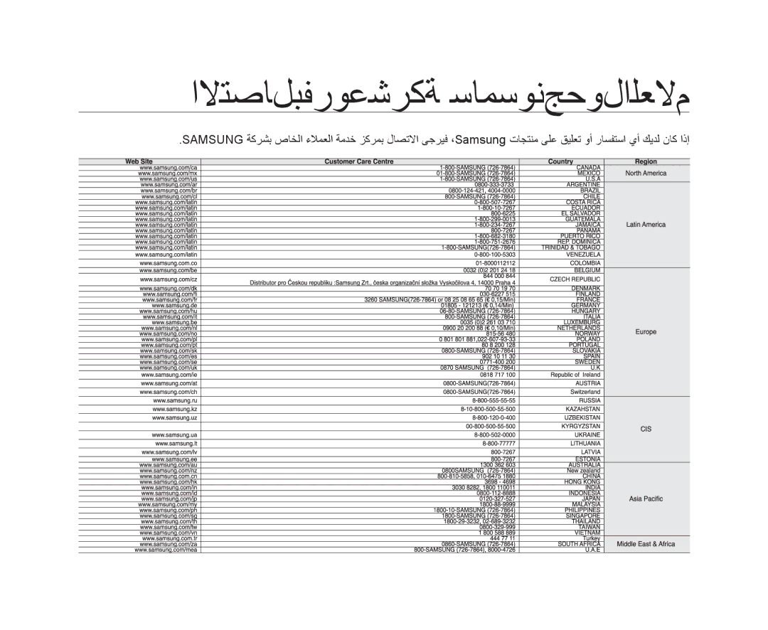 Samsung VP-DX10/ADL, VP-DX10/UMG, VP-DX10H/MEA, VP-DX10/HAC, VP-DX10/KNT, VP-DX10/MEA manual ﺍﻻﺗﺼﺎﻝﺑﻔﺮﻮﻋﺷﺮﻛﺔ ﺳﺎﻣﺴﻮﻧﺞﺣﻮﻝﺍﻟﻌﻻﻢ 